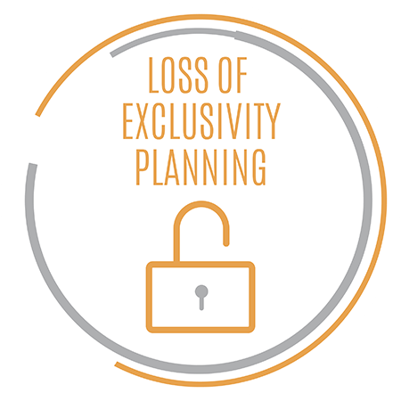 Loss of Exclusivity Planning